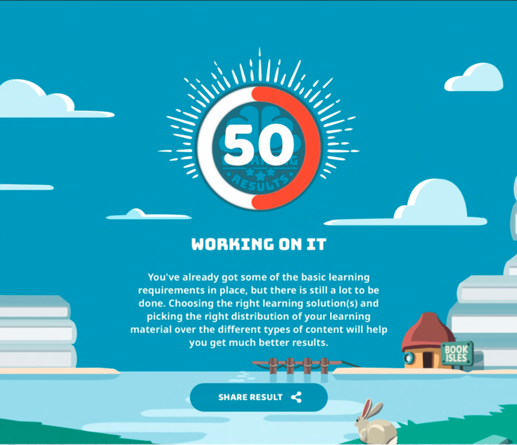 Your Learning Value Index Image Preview